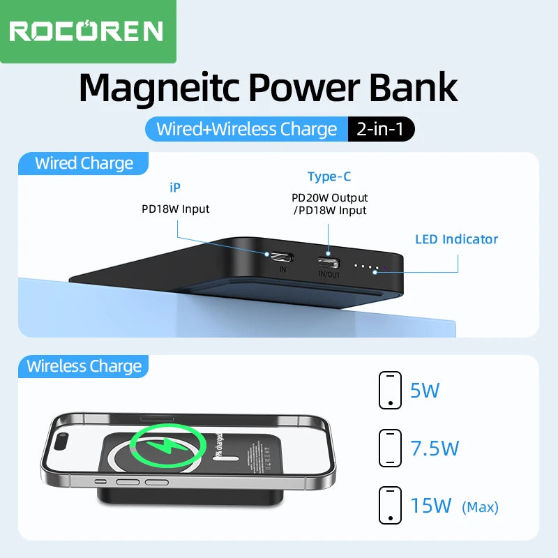 batterie externe magnetique